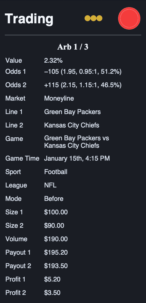 Squeeze Trading
